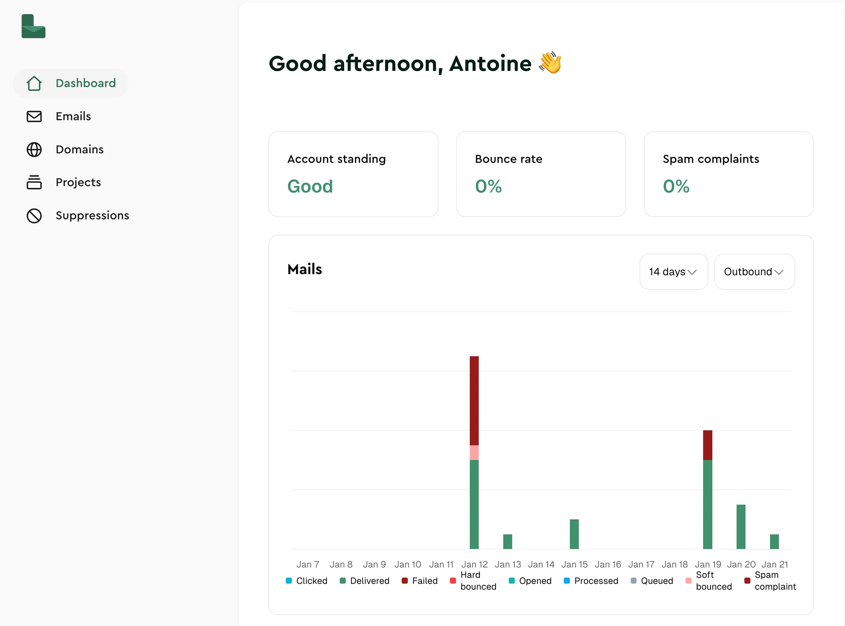 Lettermint dashboard showing email tracking, account standing, bounce rate, and spam complaints monitoring